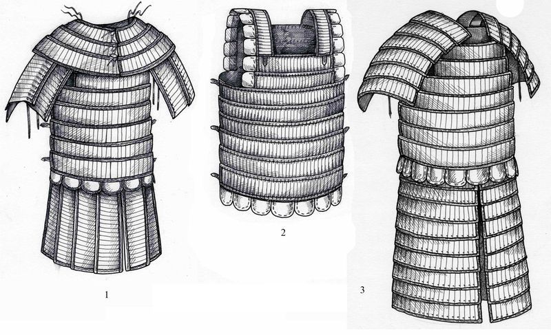 Кольчуга схема 1 класс. Ламеллярный доспех Русь 13 век. Ламеллярный доспех Русь 14 век. Ламеллярный доспех восточнославянского Ратника. Пластинчатый доспех на Руси 13-14 века.